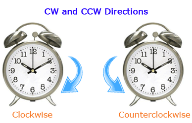CW e CCW