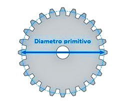Diametro Primitivo